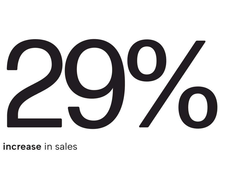 Results figure
