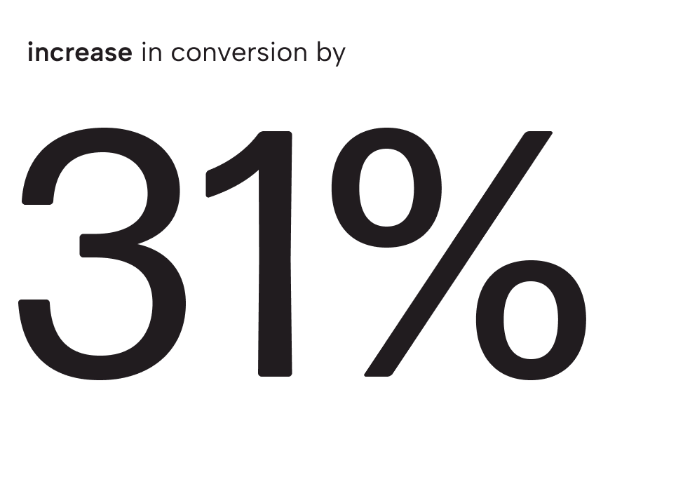 Results figure