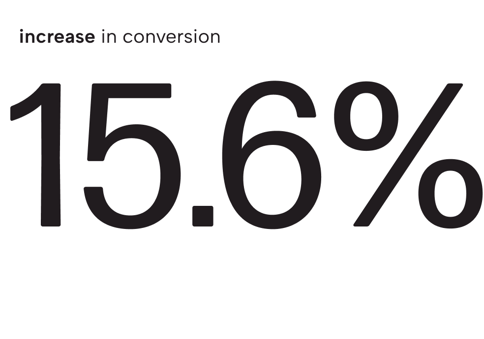 Results figure