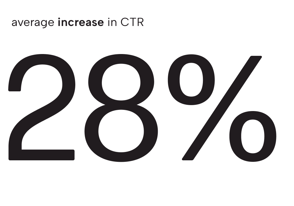 Results figure