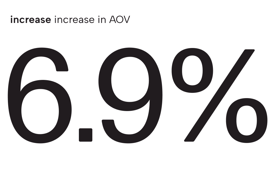 Results figure