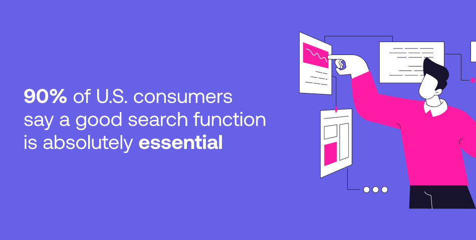 Ecommerce site search statistics you need to know for 2023