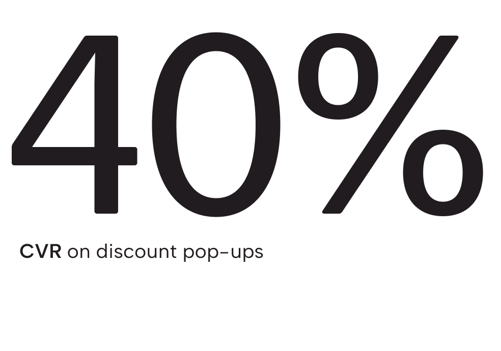 Results figure