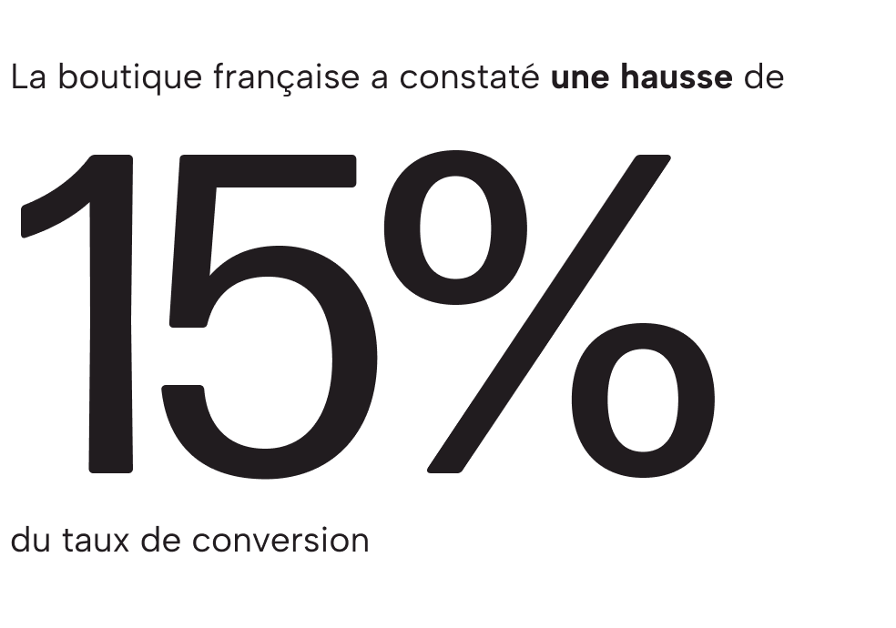 Results figure