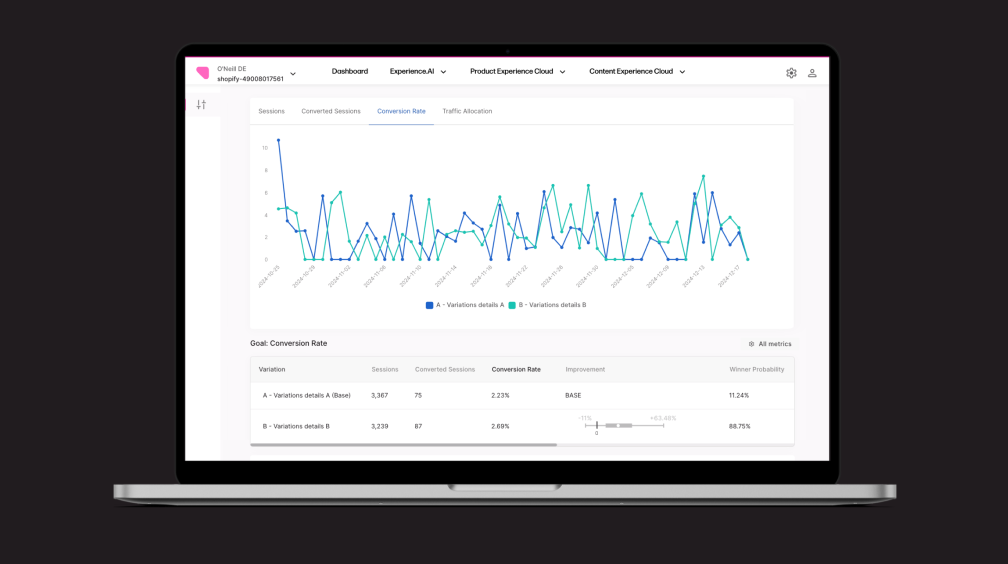 A/B testing search merchandising rules across different regions thumbnail