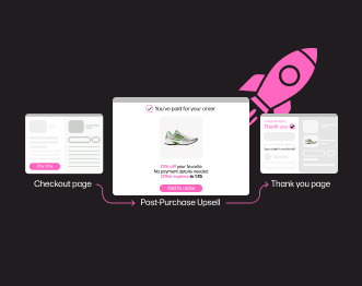 Grow AOV & profit with Post-Purchase Upsell for Shopify checkout