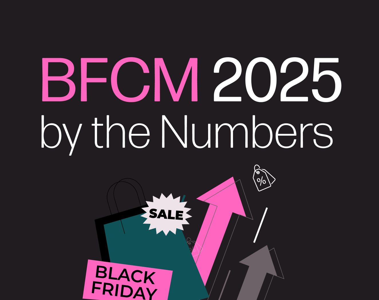 BFCM Holiday Shopping Statistics 2025