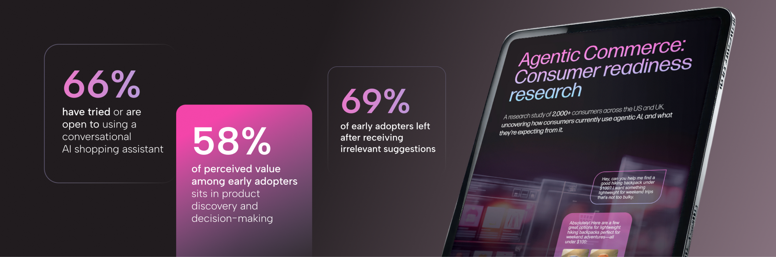 Agentic Commerce: consumer readiness research