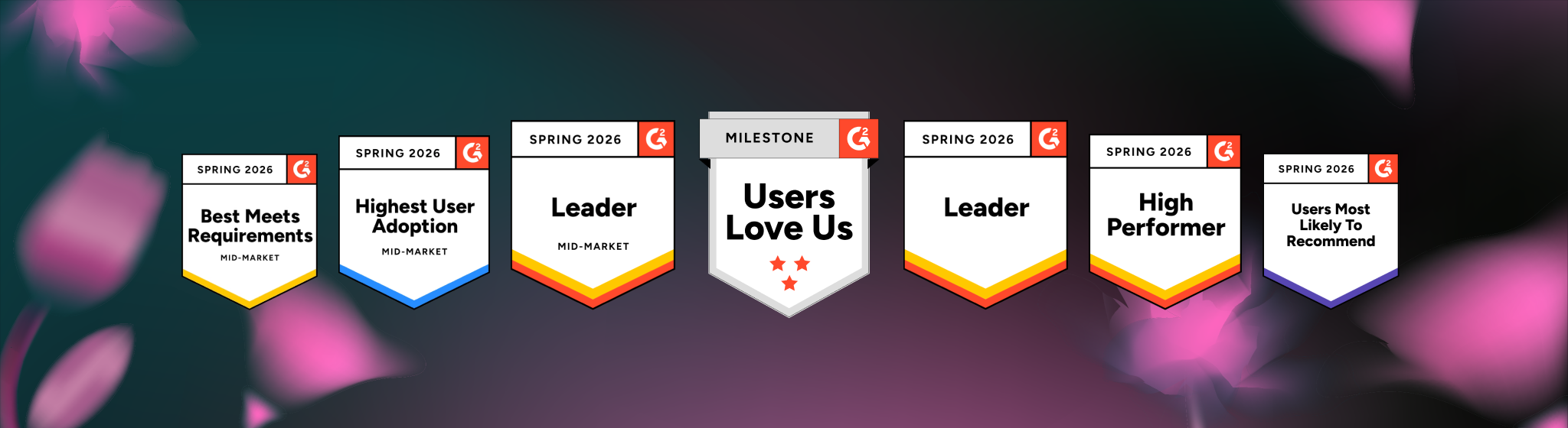 Nosto earns 11 G2 badges in Spring 2026 reports
