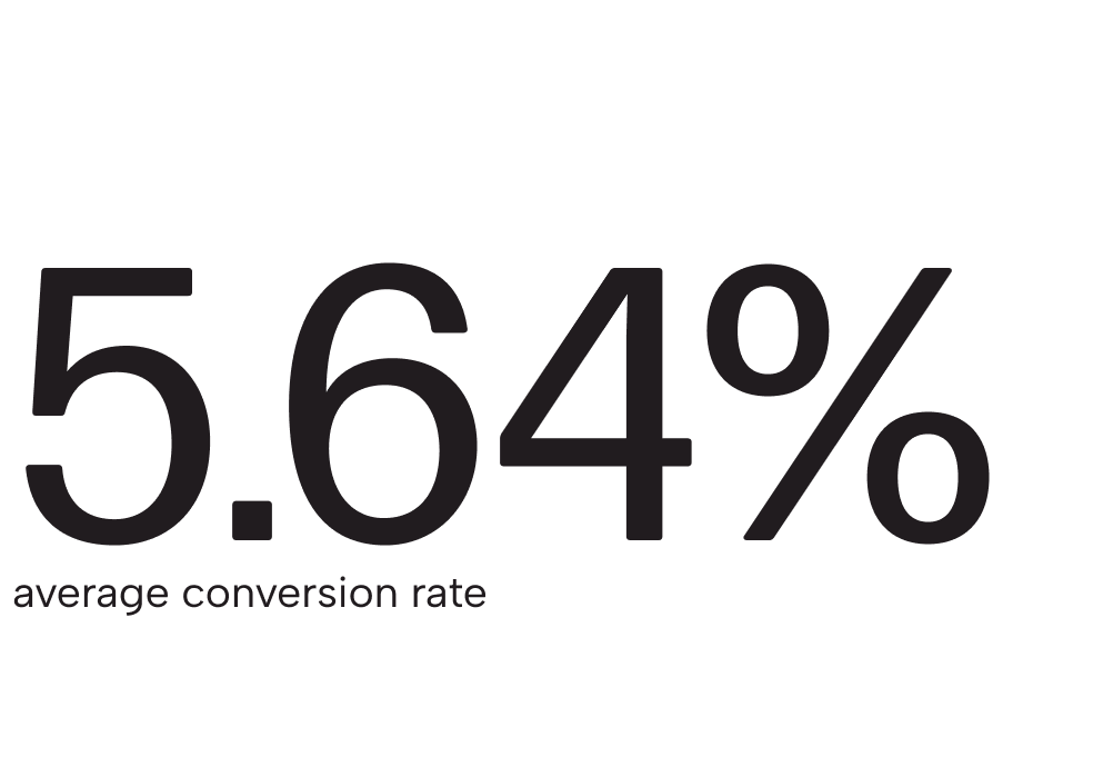 Results figure