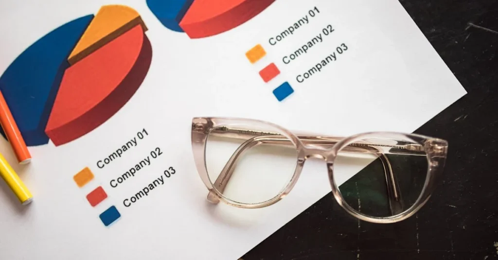 Clear glasses on conversion rate charts showing AB testing data for conversion rate optimization.
