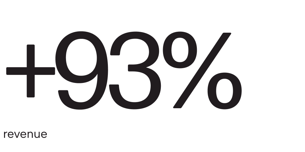 Results figure