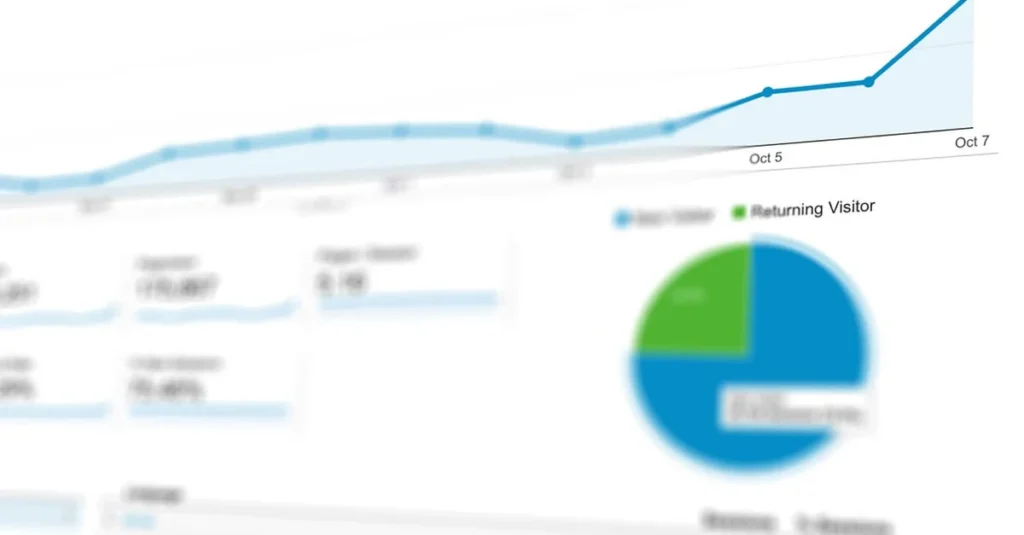 Analytics dashboard showing traffic growth trend line and pie chart comparing new vs returning ecommerce search autocomplete.
