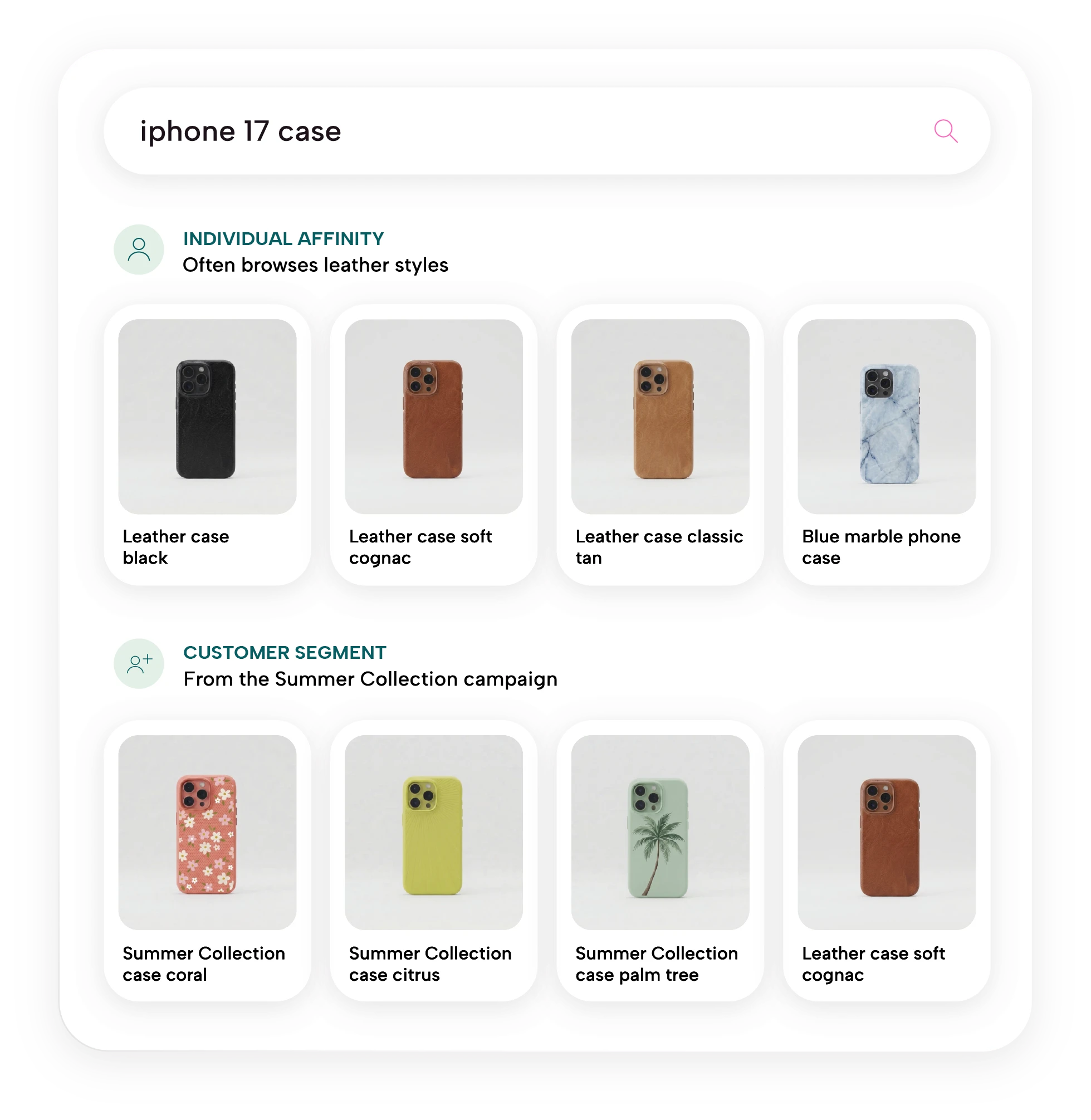 Personalized results for “iPhone 17 case,” prioritizing leather styles for an individual shopper and Summer Collection cases for campaign visitors.